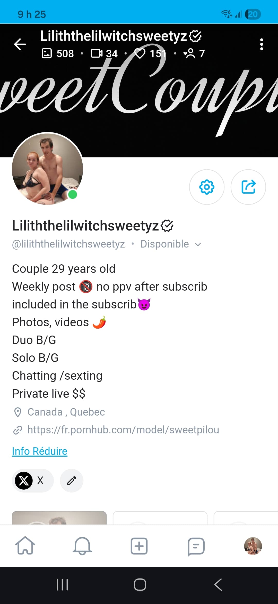 Photo de couverture de sweetyz